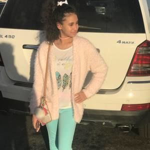 Meet your Posher, Malak